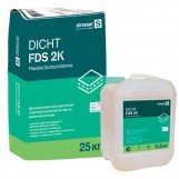   DICHT FDS 2K